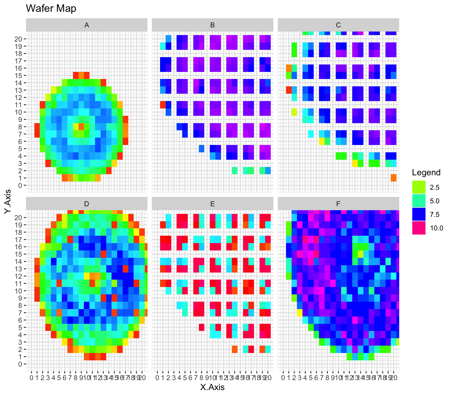 Waffer Map The R Graph Gallery