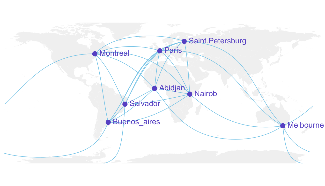 Connection Map