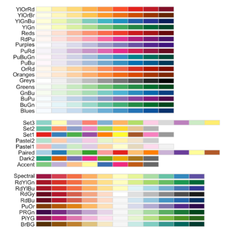 Get Color Palette From Image Python